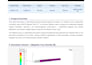 do cfd, fea and multiphysics simulations using ansys, star ccm and comsol
